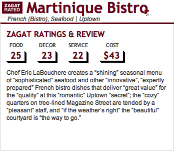 zagatmartinique
