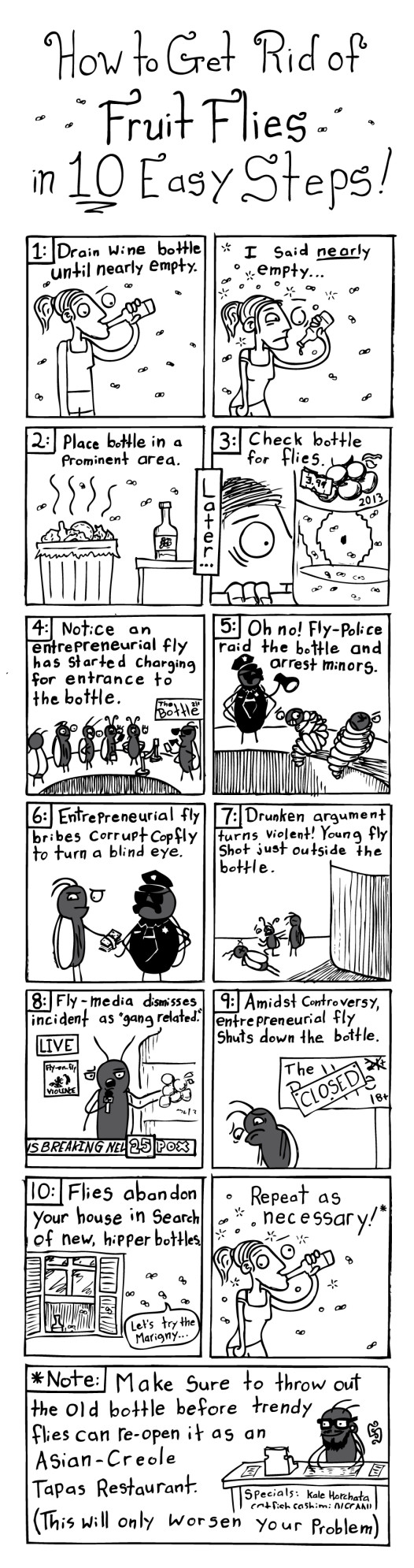 Fruit-Flies