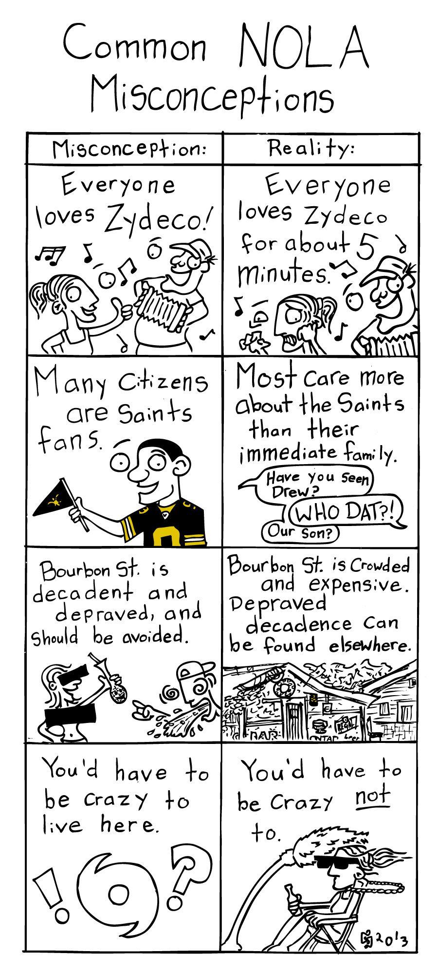 Misconceptions-1