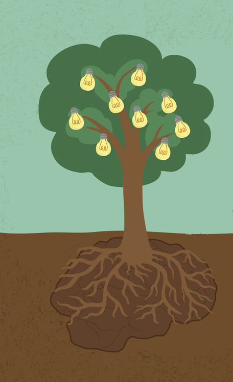 ideatree