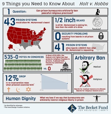 Holt vs. Hobbs Infographic