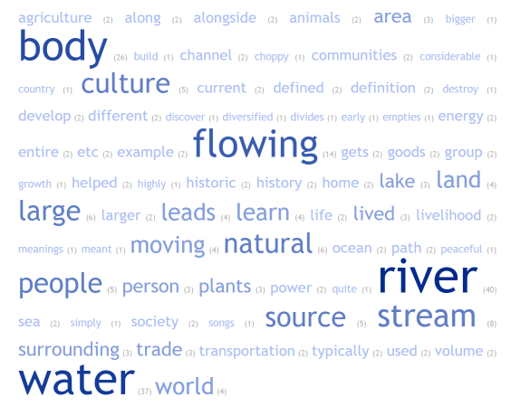 What is a River?